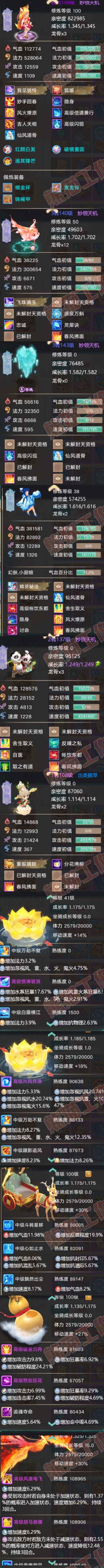 16305大话西游账号详情图7 16305大话西游账号详情图7