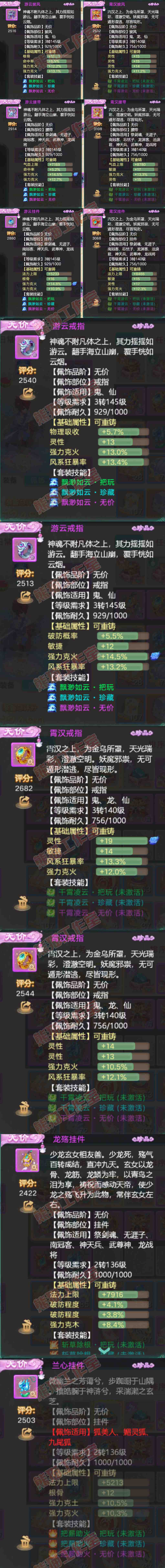 16305大话西游账号详情图5 16305大话西游账号详情图5