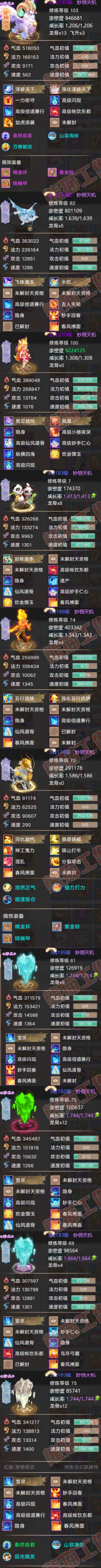 16306大话西游账号详情图6 16306大话西游账号详情图6