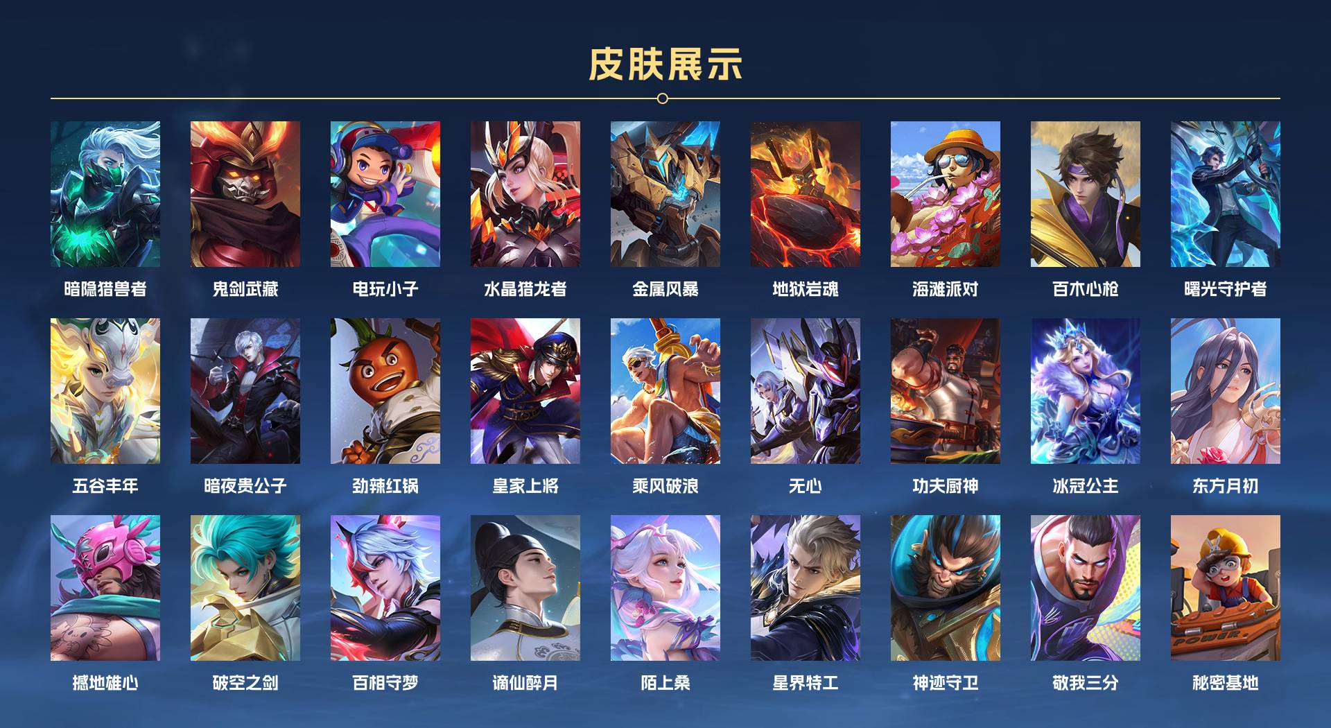 WZ3151930王者荣耀账号详情图2