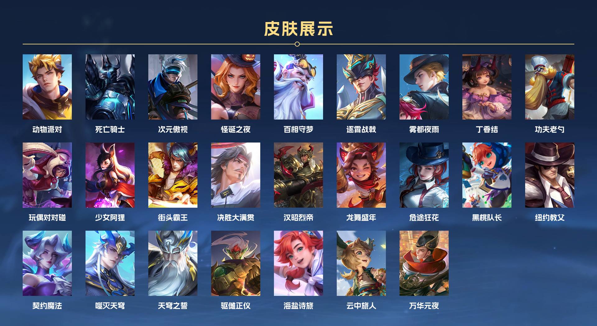 WZ3151930王者荣耀账号详情图3