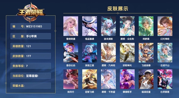王者荣耀账号苹果QQ手Q苹果 121英雄 177皮肤 贵族等级7  雪境奇遇 怪盗基德 游龙清影 愿照·众生和 鸣野蒿 幻光神枪 音你心动 深海之息 愿照·九州拓 炽阳神光 飞鸢探春 云诺千山 绯月行 冠军飞将 愿...