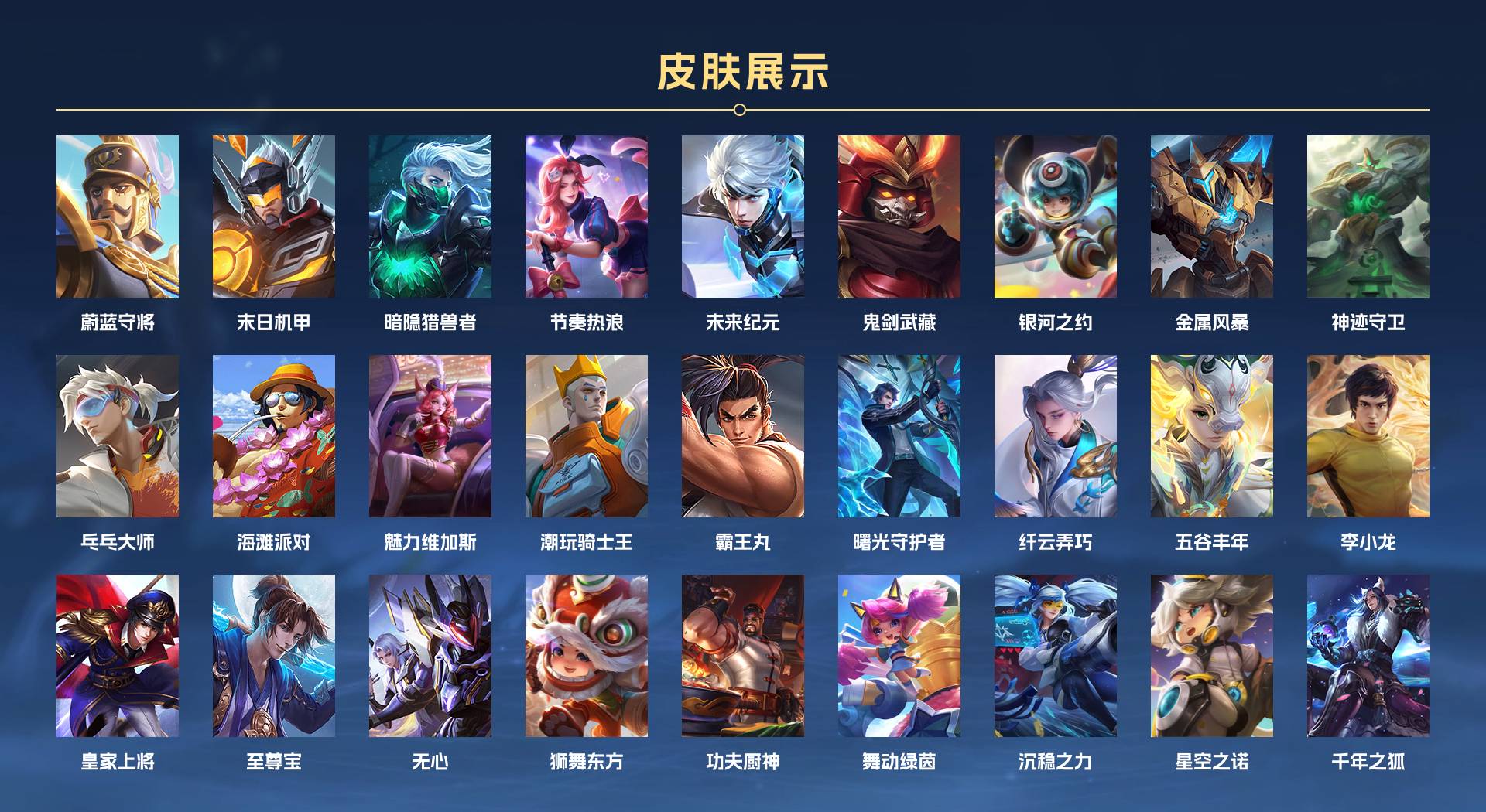 WZ3152070王者荣耀账号详情图2