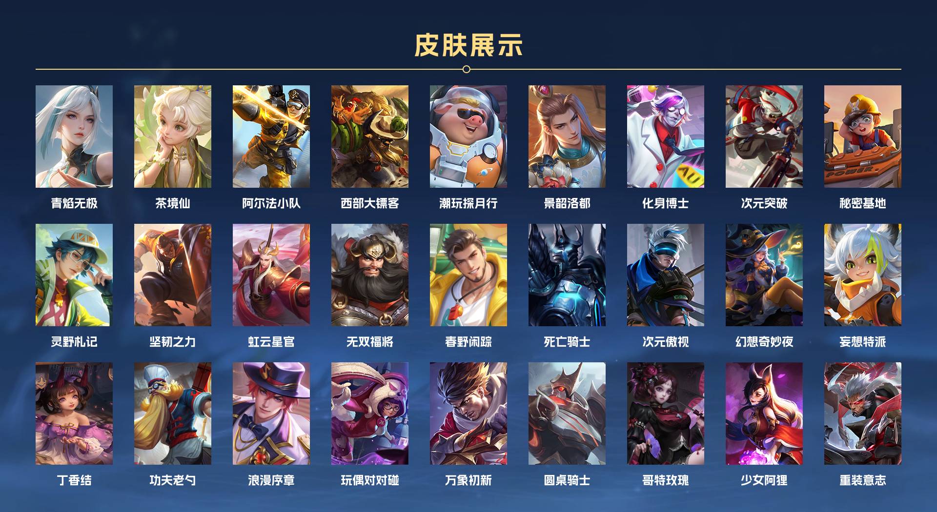 WZ3152070王者荣耀账号详情图3