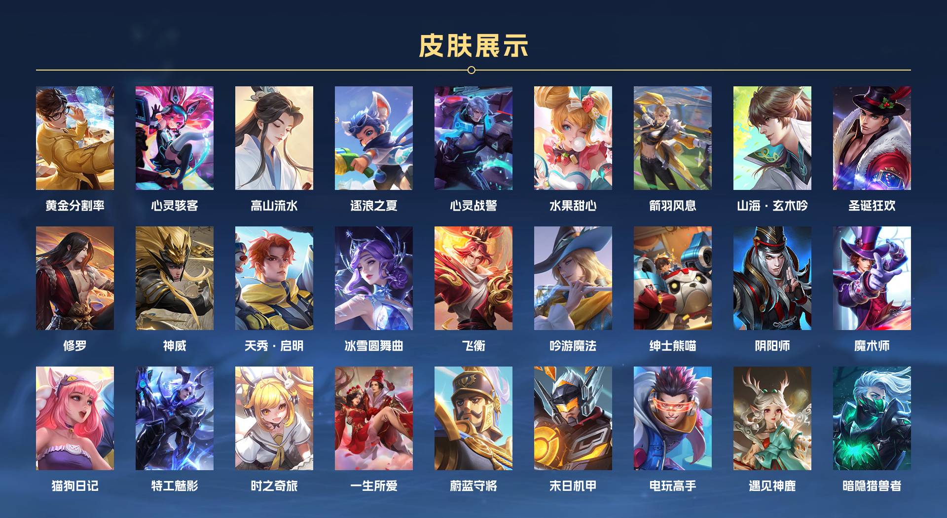 WZ3152120王者荣耀账号详情图4 WZ3152120王者荣耀账号详情图4