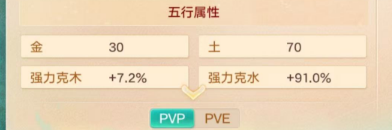 76425大话西游账号详情图3