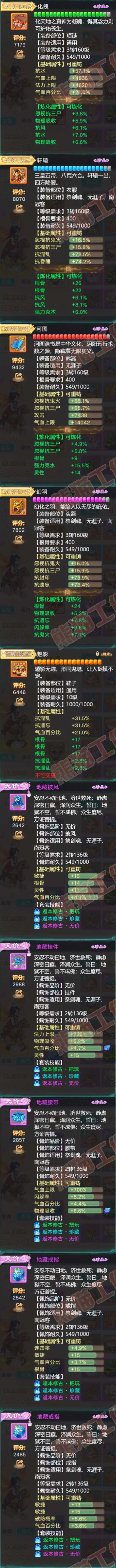 A2032大话西游账号详情图4 A2032大话西游账号详情图4