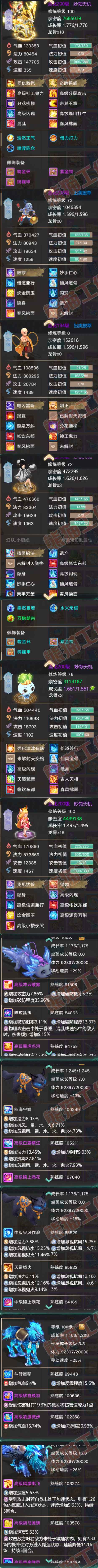 A2032大话西游账号详情图6 A2032大话西游账号详情图6