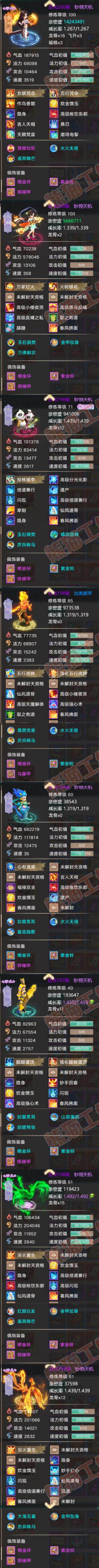 34878大话西游账号详情图5 34878大话西游账号详情图5