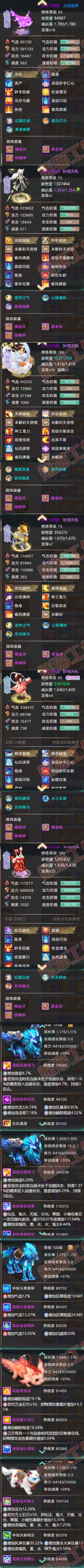 34878大话西游账号详情图6 34878大话西游账号详情图6
