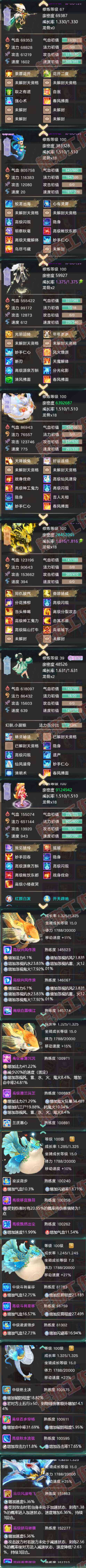93223大话西游账号详情图8 93223大话西游账号详情图8