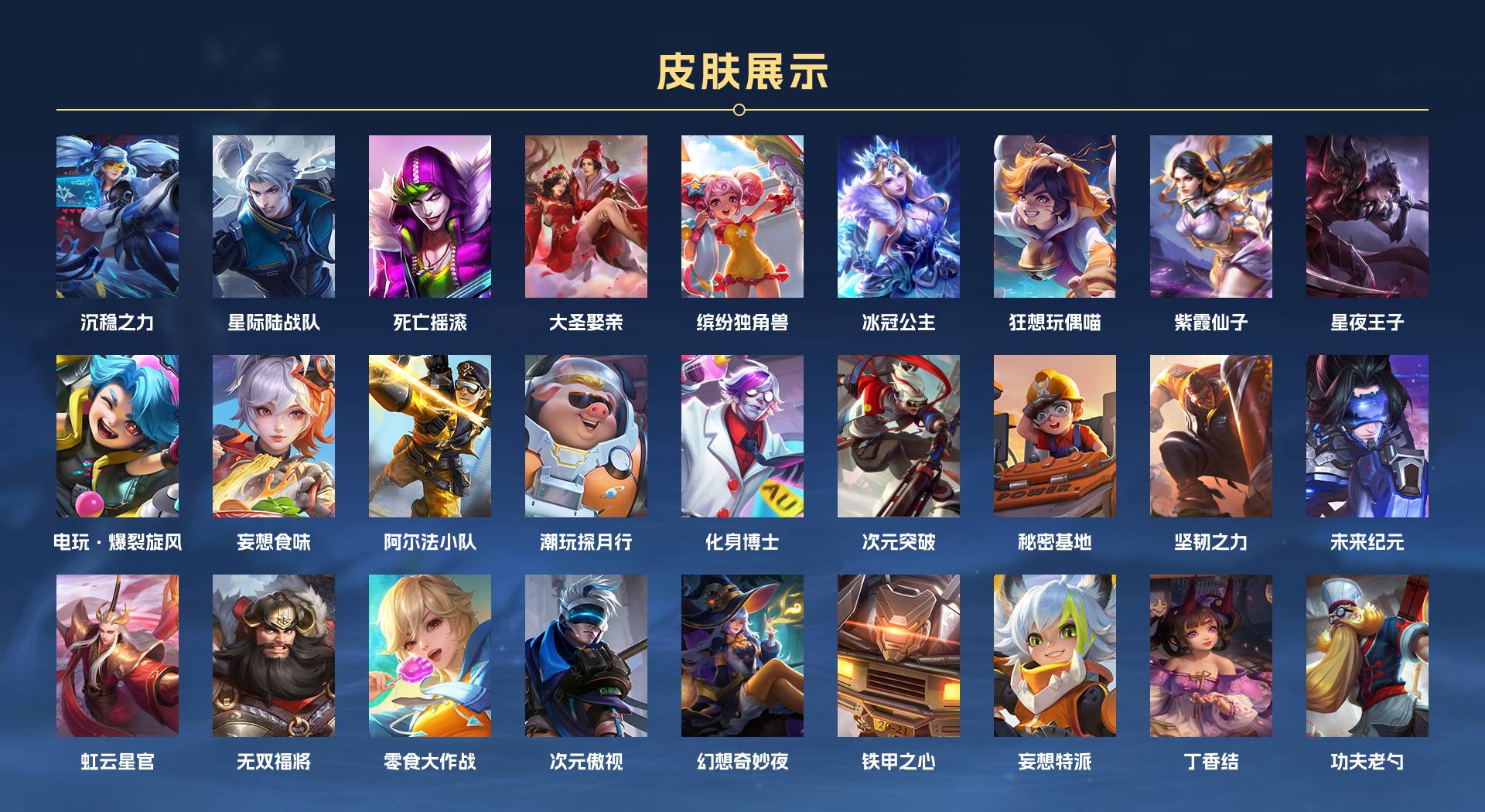WZ3152905王者荣耀账号详情图3