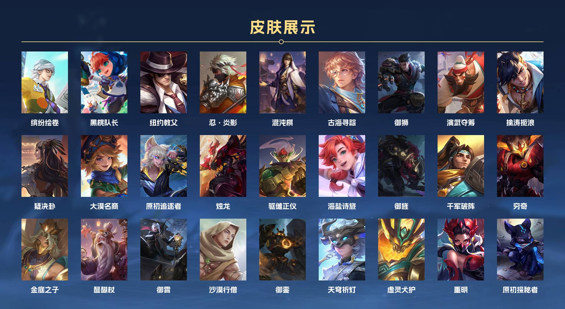 WZ3152905王者荣耀账号详情图5