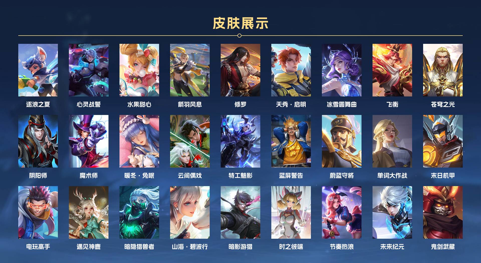 WZ3152890王者荣耀账号详情图2 WZ3152890王者荣耀账号详情图2
