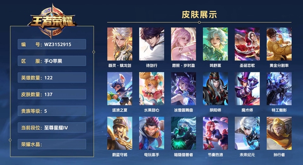王者荣耀账号苹果QQ手Q苹果 122英雄 137皮肤 贵族等级5 器灵·螭龙剑 诗剑行 愿照·岁时盈 鸣野蒿 圣诞恋歌 黄金分割率 逐浪之夏 水果甜心 冰雪圆舞曲 阴阳师 魔术师 特工魅影 蔚蓝守将 电玩高手 暗...