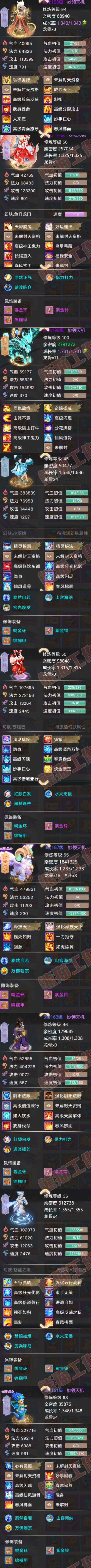 34820大话西游账号详情图7 34820大话西游账号详情图7