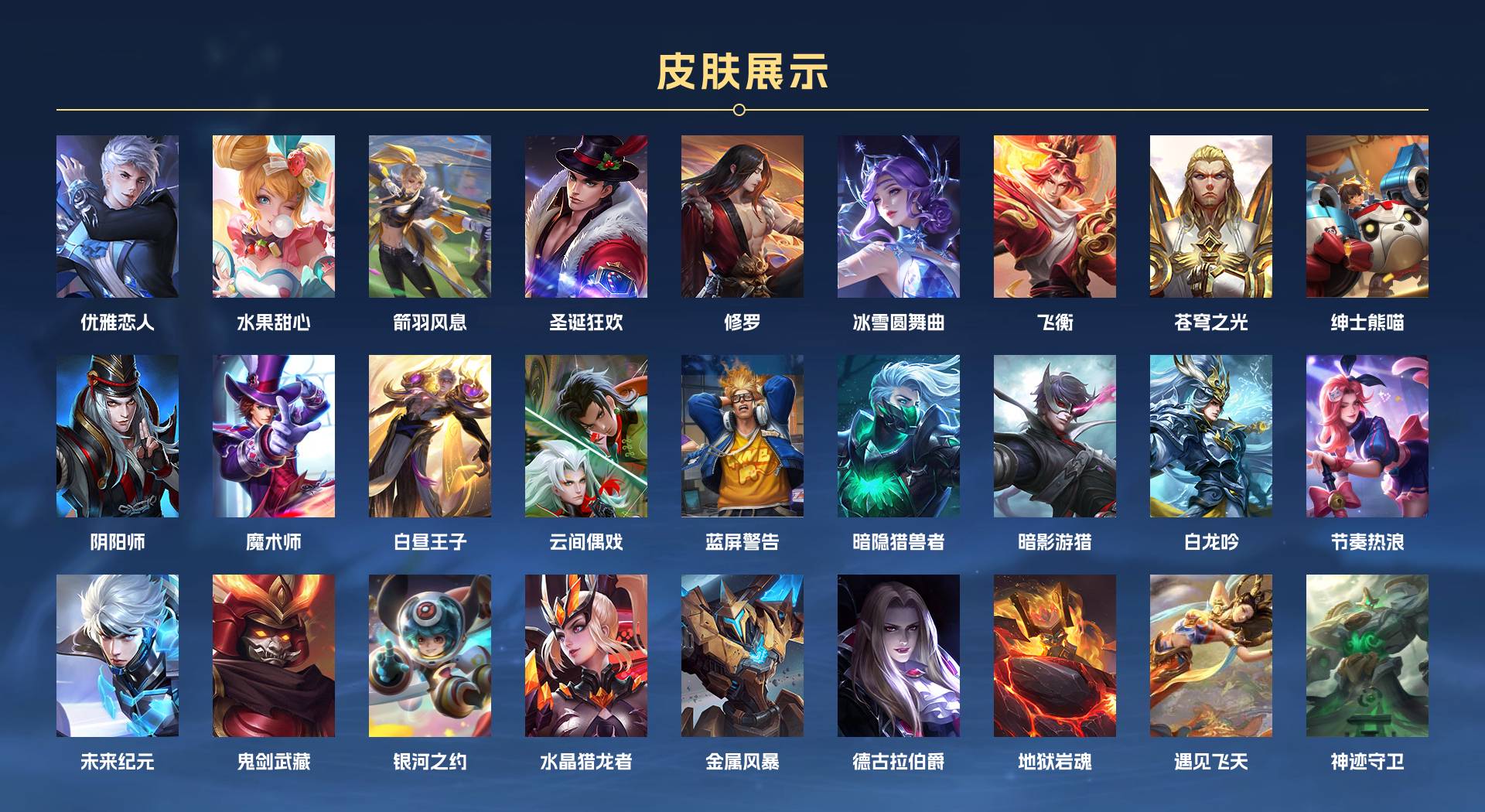 WZ3153281王者荣耀账号详情图2 WZ3153281王者荣耀账号详情图2