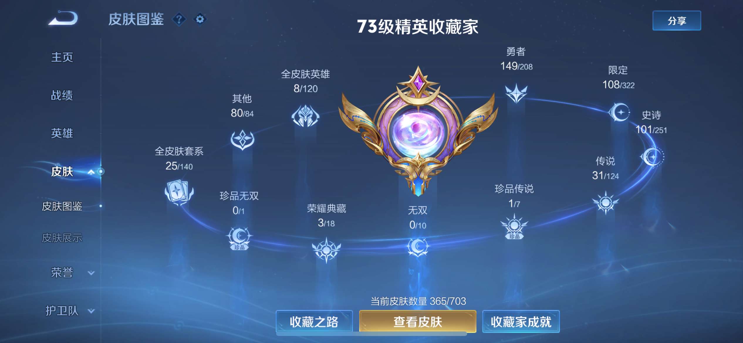 WZ3153278王者荣耀账号详情图13