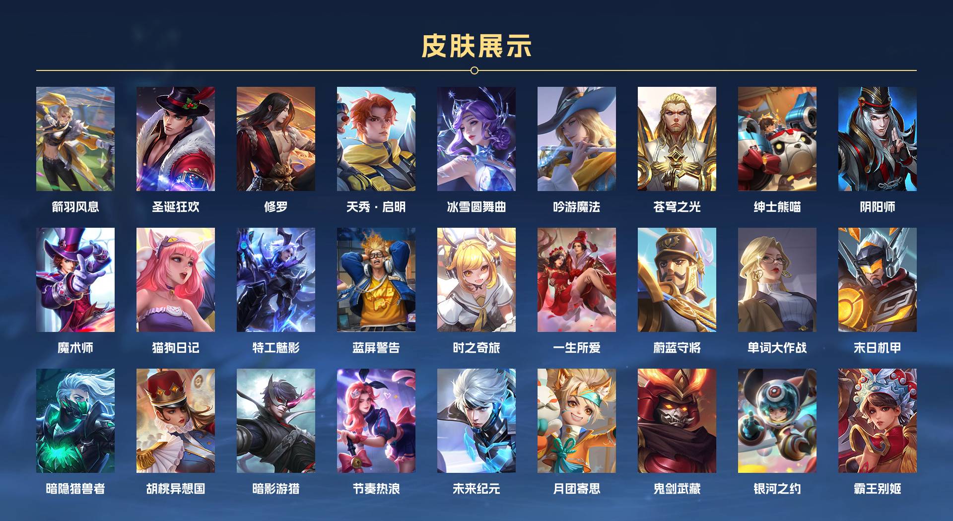 WZ3153278王者荣耀账号详情图3
