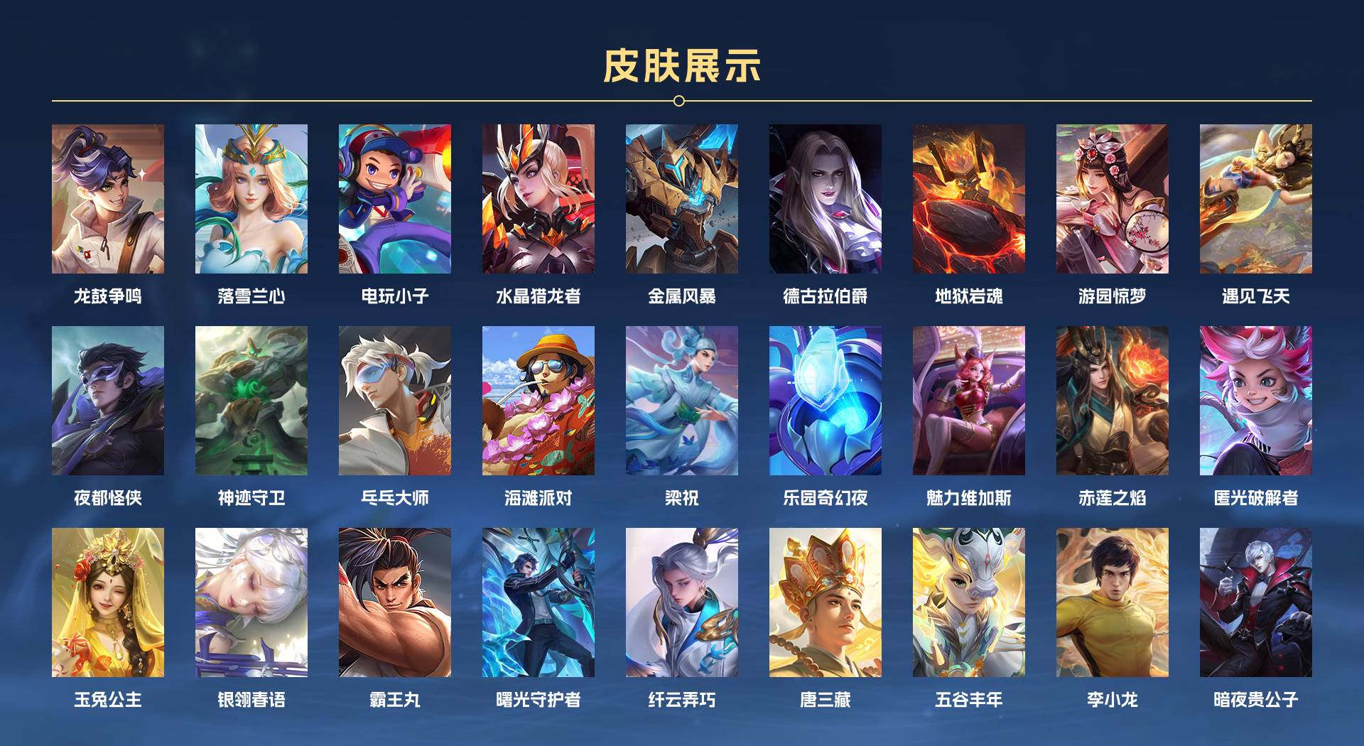 WZ3153278王者荣耀账号详情图4
