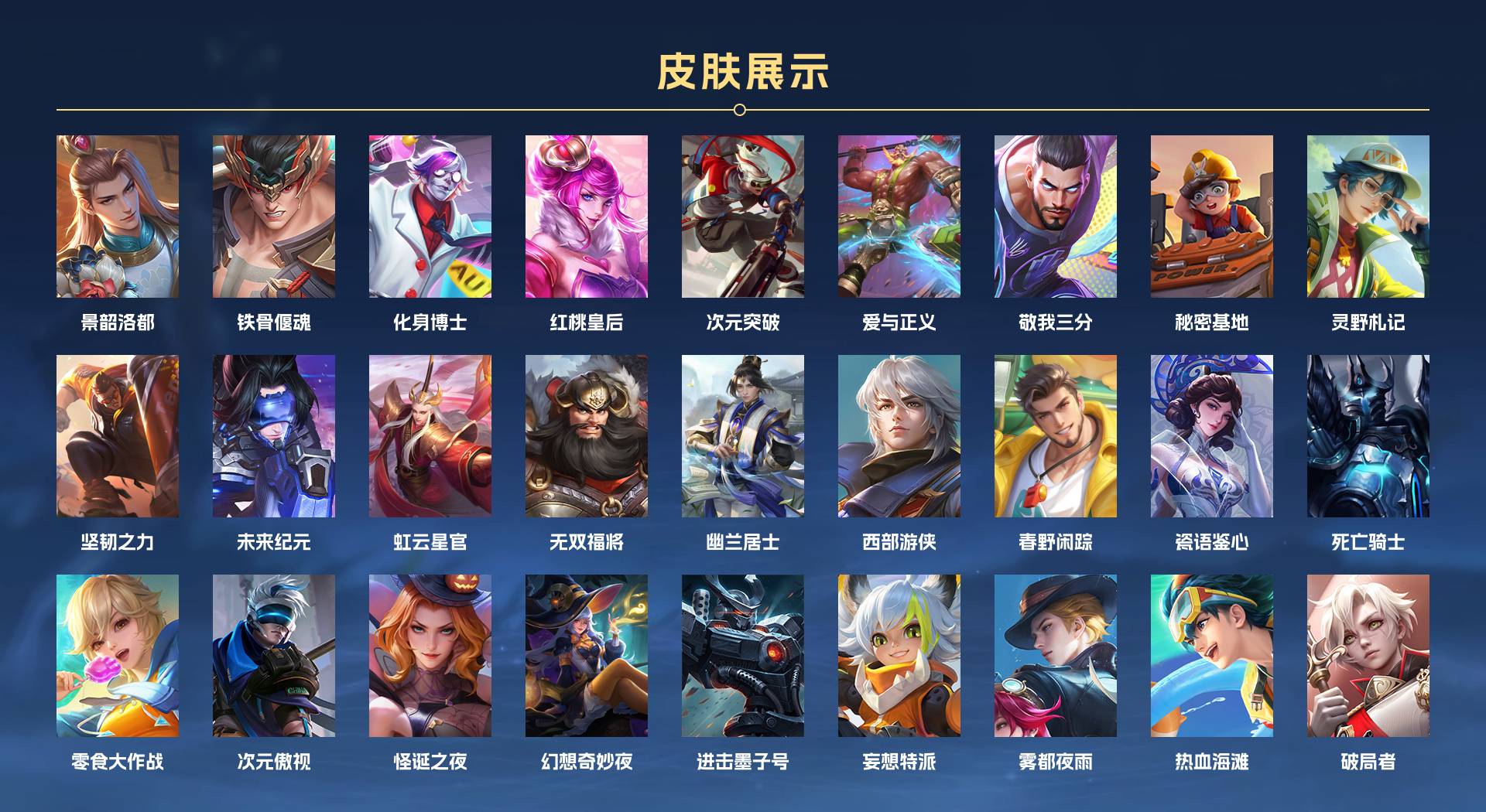 WZ3153278王者荣耀账号详情图7