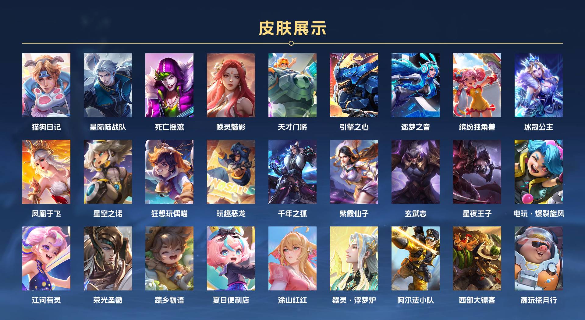 WZ3153278王者荣耀账号详情图6