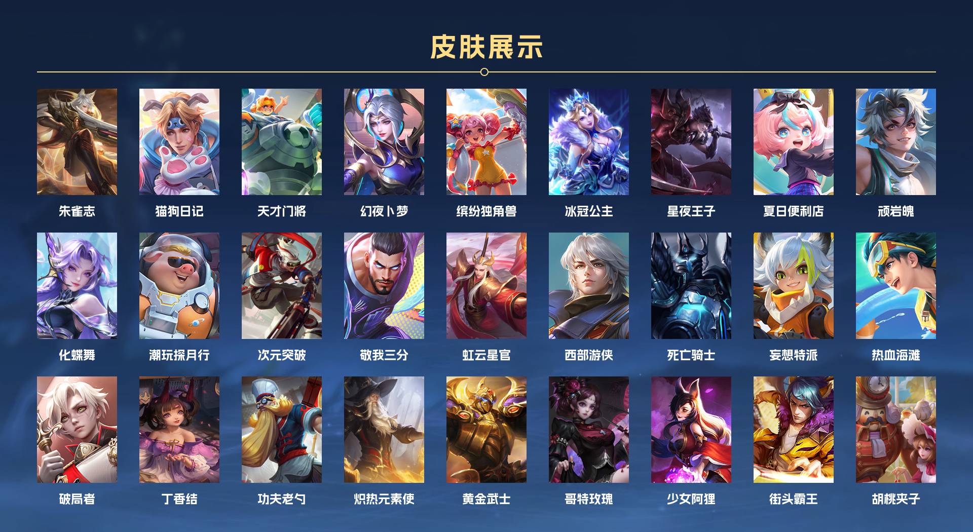 WZ3153324王者荣耀账号详情图3