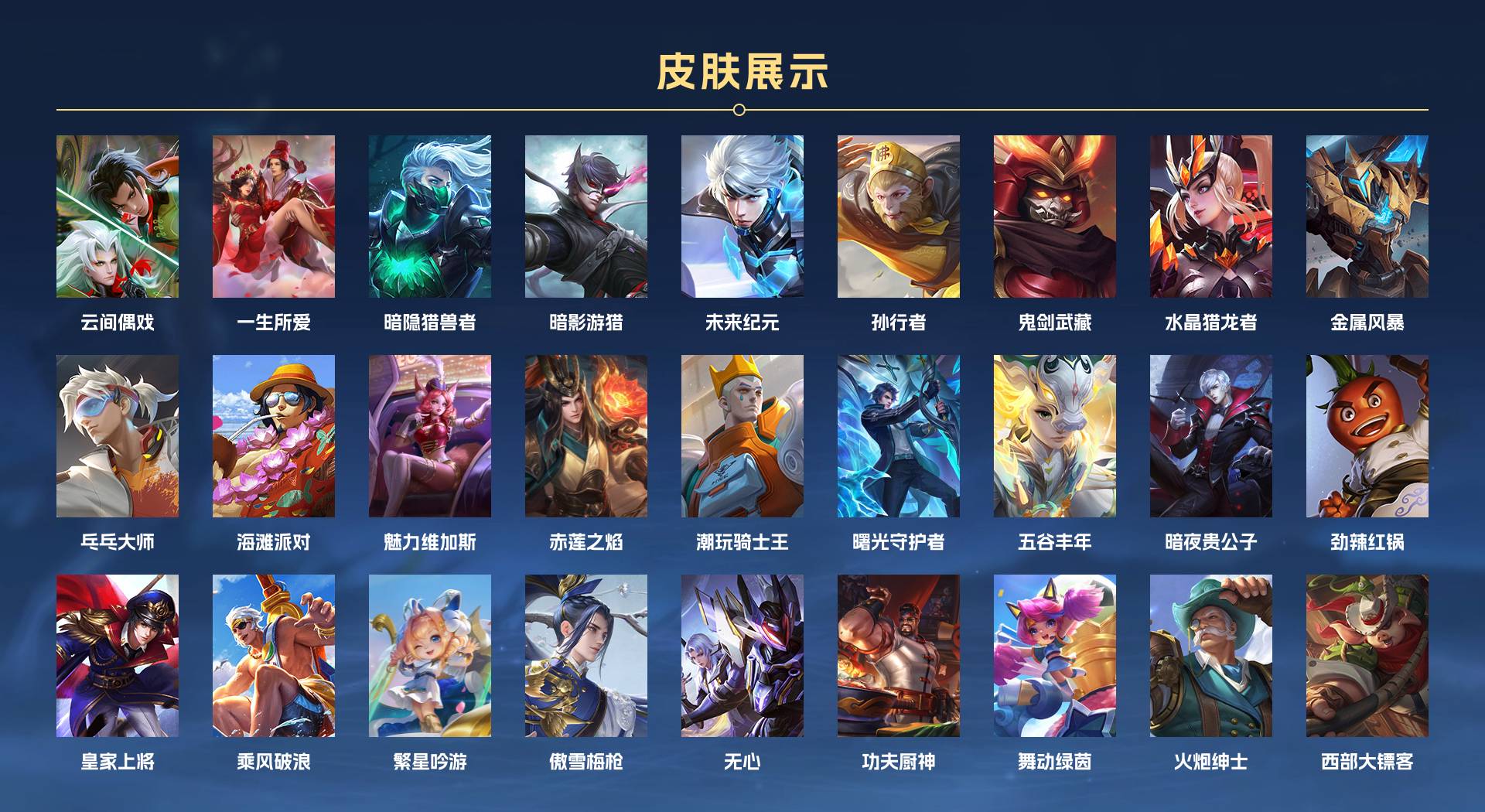 WZ3153324王者荣耀账号详情图2