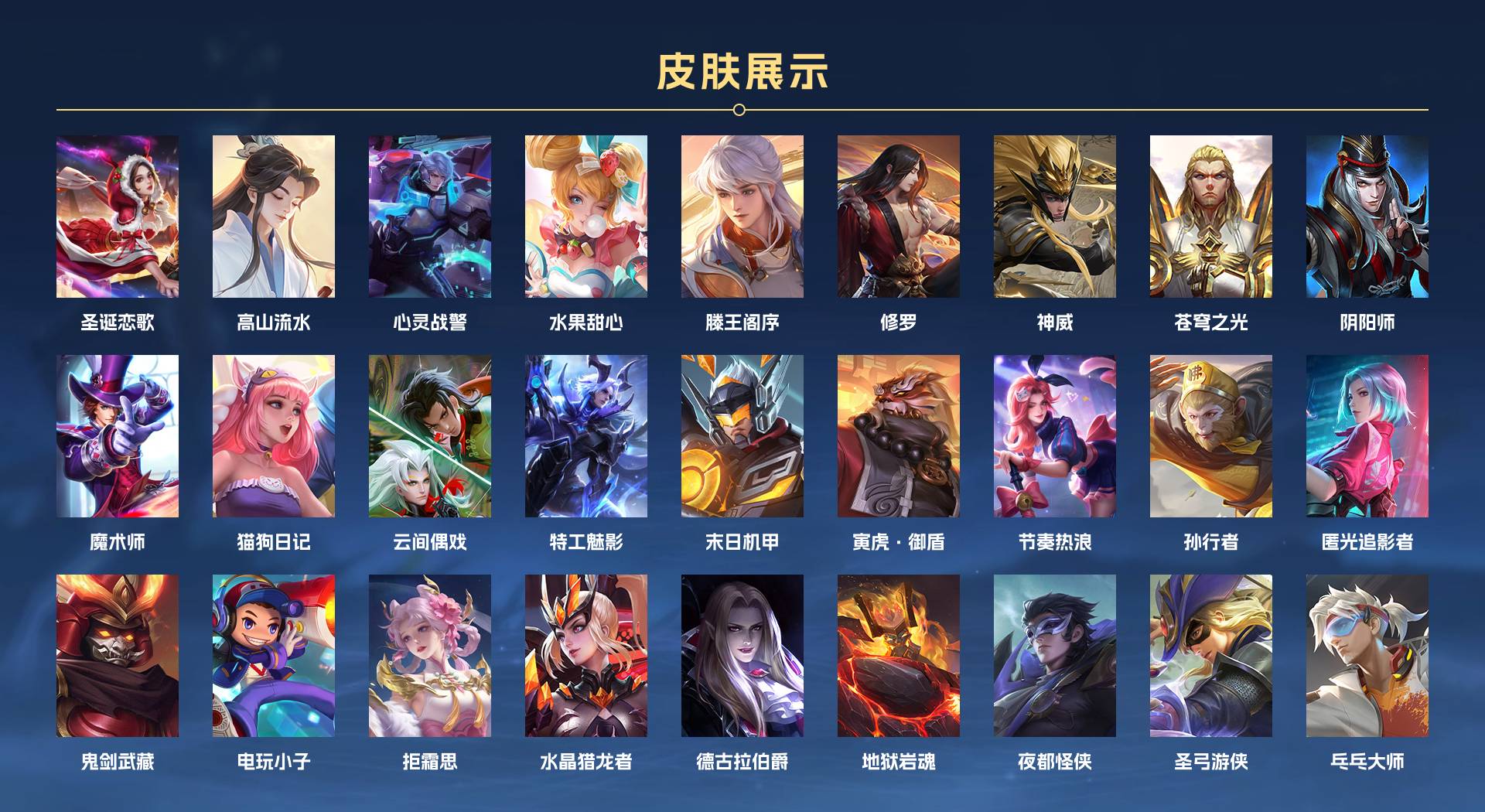 WZ3153222王者荣耀账号详情图3