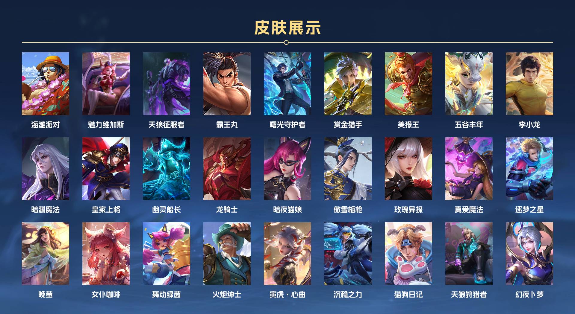 WZ3153222王者荣耀账号详情图4