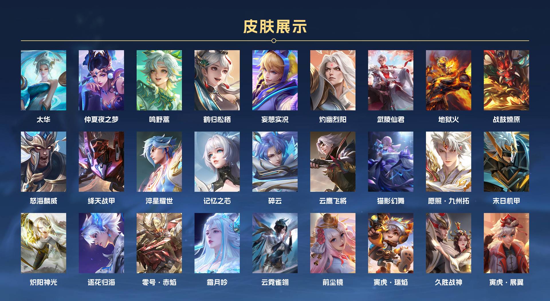WZ3153222王者荣耀账号详情图2