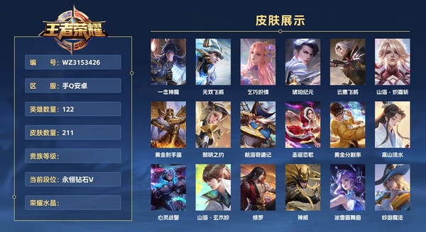 王者荣耀账号安卓QQ手Q安卓 122英雄 211皮肤  一念神魔 无双飞将 乞巧织情 琥珀纪元 云鹰飞将 山海·炽霜斩 黄金射手座 黎明之约 航海奇遇记 圣诞恋歌 黄金分割率 高山流水 心灵战警 山海·玄木吟 修罗...