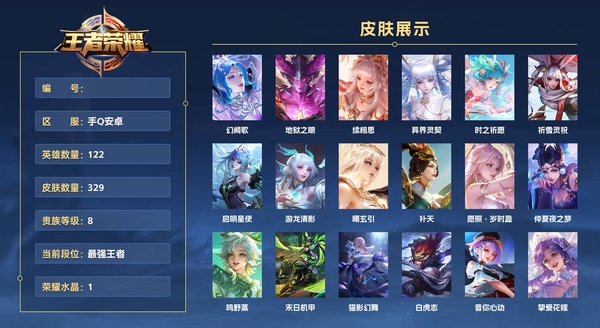 王者荣耀账号安卓QQ手Q安卓 122英雄 329皮肤 贵族等级8 已兑换荣耀水晶数1  幻阙歌 地狱之眼 续相思 异界灵契 时之祈愿 祈雪灵祝 启明星使 游龙清影 曦玄引 补天 愿照·岁时盈 仲夏夜之梦 鸣野蒿 末...