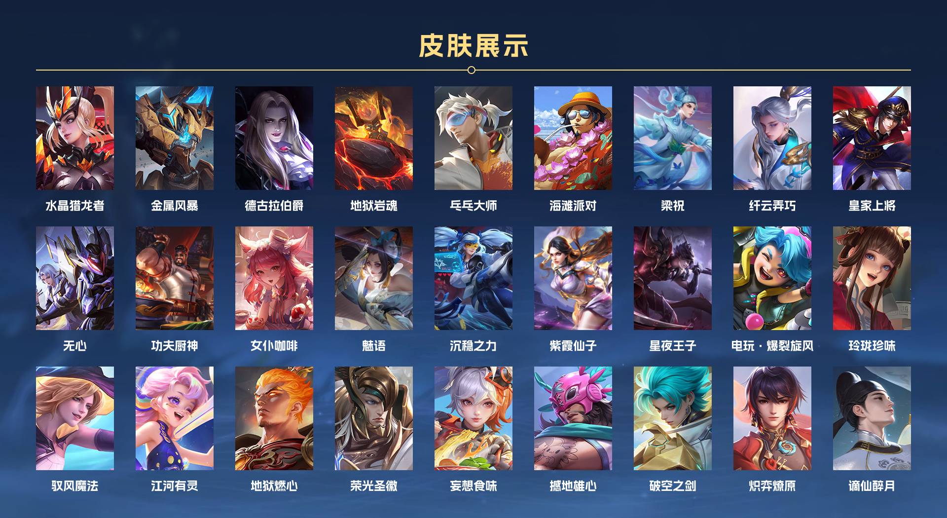 WZ3153479王者荣耀账号详情图2