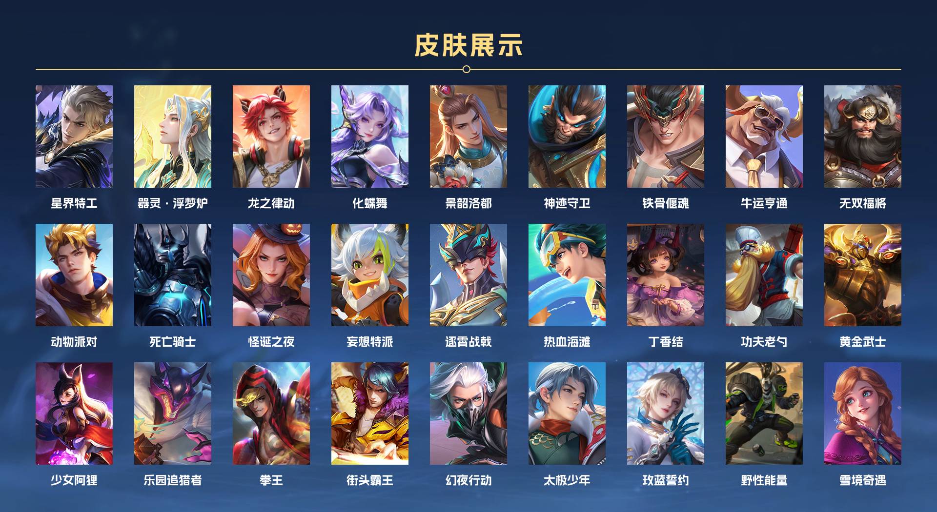WZ3153479王者荣耀账号详情图3