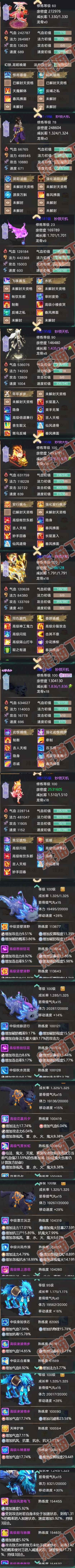 F6788大话西游账号详情图8