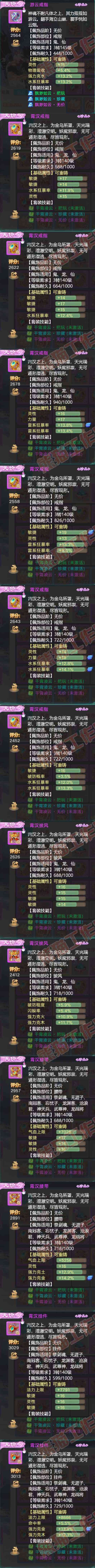 16337大话西游账号详情图5
