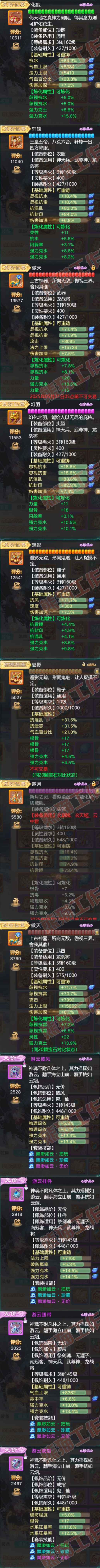 16337大话西游账号详情图4