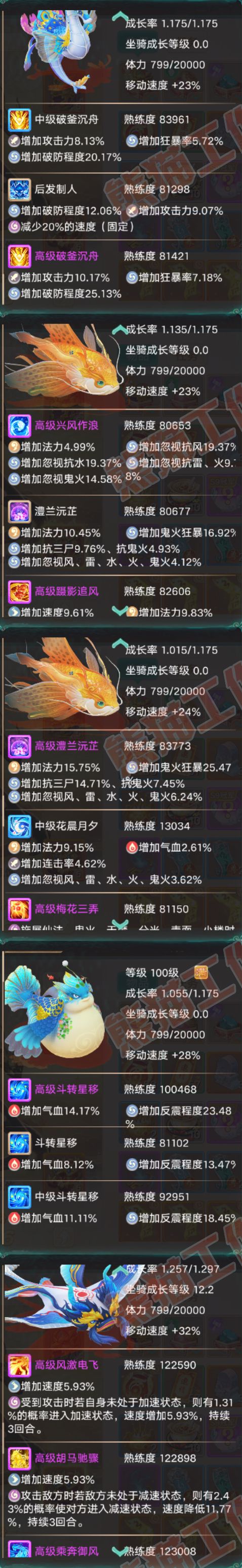 A2049大话西游账号详情图8 A2049大话西游账号详情图8