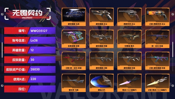 无畏契约账号QQ【等级】26【皮肤资产价值】26030【使用R点】220【英雄数量】12【皮肤数量】30【卡面数量】26【喷漆数量】26【挂饰数量】31【套装】虚空遗器 礼包【随身武器】虚空遗器-正义,西部未来...
