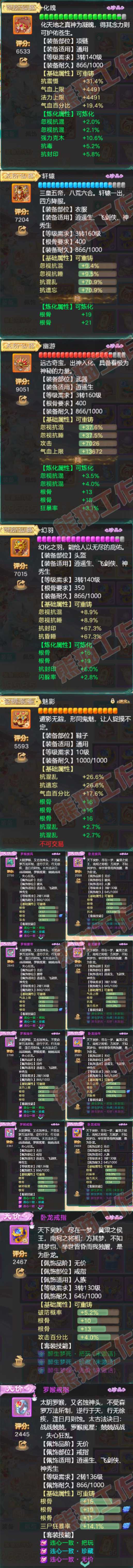 93225大话西游账号详情图4 93225大话西游账号详情图4