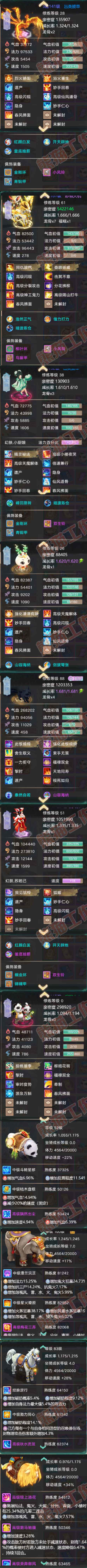 93225大话西游账号详情图6 93225大话西游账号详情图6