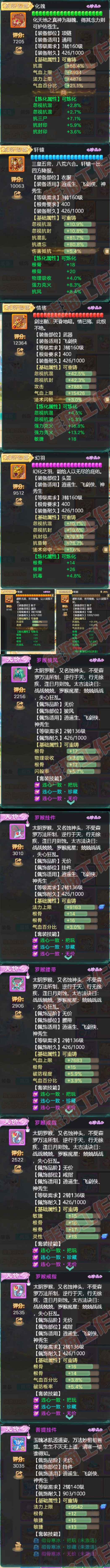 16310大话西游账号详情图4 16310大话西游账号详情图4