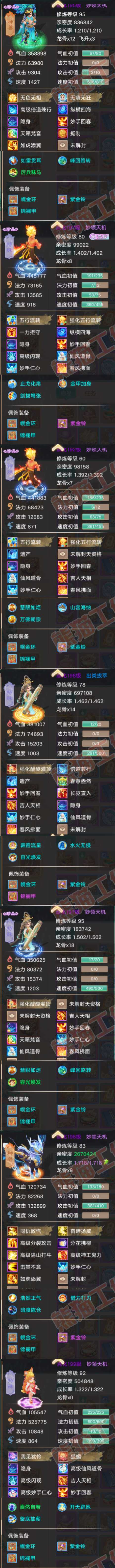 76466大话西游账号详情图5 76466大话西游账号详情图5