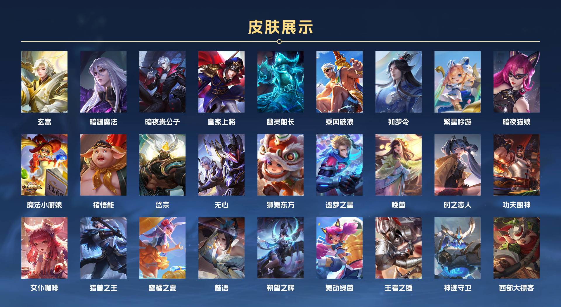 WZ3154201王者荣耀账号详情图6 WZ3154201王者荣耀账号详情图6