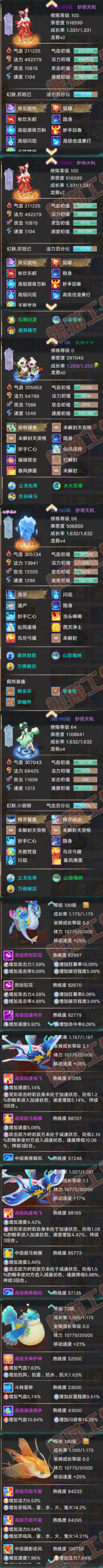 76467大话西游账号详情图7 76467大话西游账号详情图7
