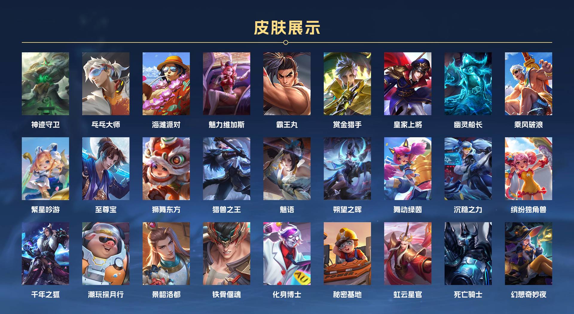 WZ3154147王者荣耀账号详情图2