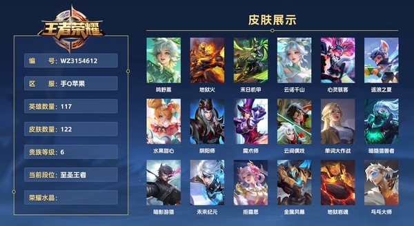 王者荣耀账号苹果QQ手Q苹果 117英雄 122皮肤 贵族等级6  鸣野蒿 地狱火 末日机甲 云诺千山 心灵骇客 逐浪之夏 水果甜心 阴阳师 魔术师 云间偶戏 单词大作战 暗隐猎兽者 暗影游猎 未来纪元 拒霜思 金...