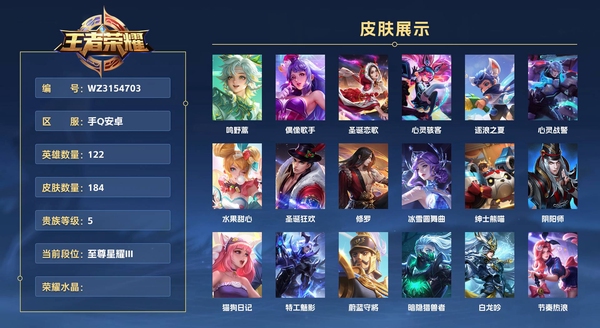 王者荣耀账号安卓QQ手Q安卓 122英雄 184皮肤 贵族等级5  鸣野蒿 偶像歌手 圣诞恋歌 心灵骇客 逐浪之夏 心灵战警 水果甜心 圣诞狂欢 修罗 冰雪圆舞曲 绅士熊喵 阴阳师 猫狗日记 特工魅影 蔚蓝守将 暗...