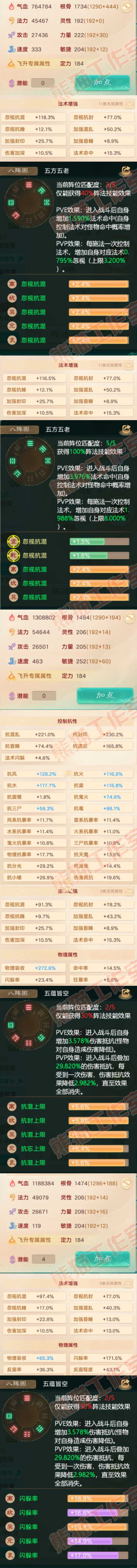 16313大话西游账号详情图2 16313大话西游账号详情图2